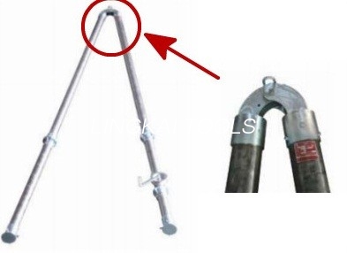 Cum funcționează instrumentele de ridicare a turnului?